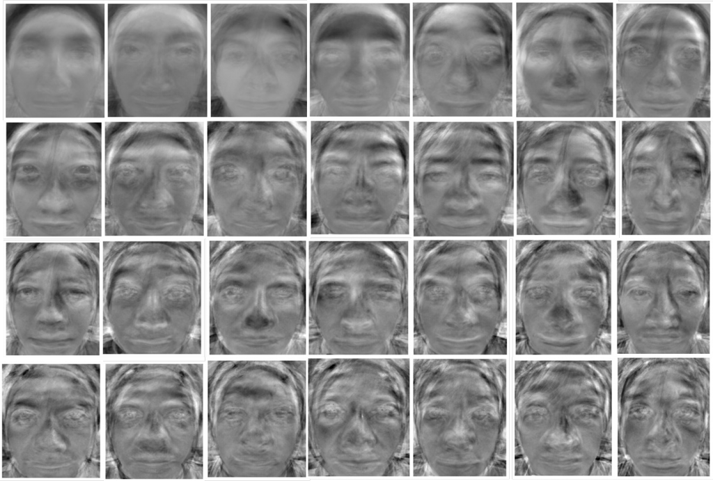 Eigenfaces © FaceAcess at Cornell University image source: https://people.ece.cornell.edu/land/courses/ece4760/FinalProjects/s2011/bjh78_caj65/bjh78_caj65/ This image appears as an illustration in Kember's "Ambient Intelligent Photography", The photographic image in digital culture, Routledge, 2013 Eigenfaces is the name given to a set of eigenvectors when they are used in the computer vision problem of human face recognition.